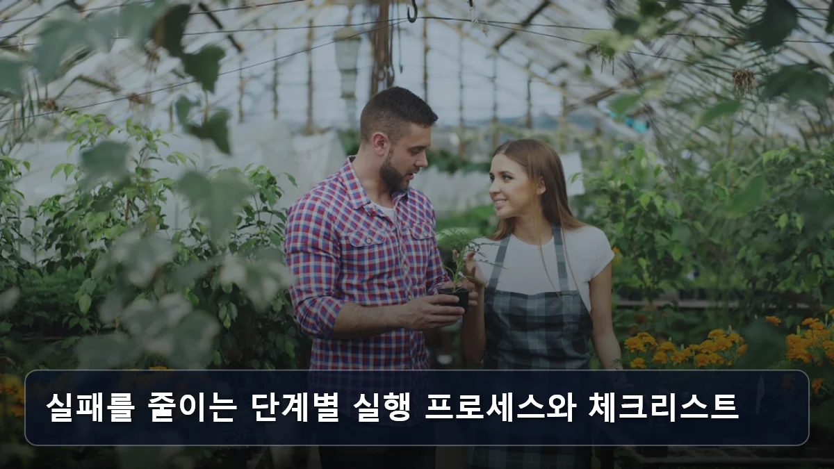 실패를 줄이는 단계별 실행 프로세스와 체크리스트 관련 이미지