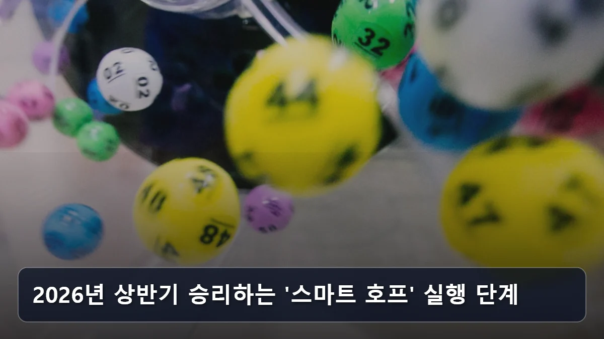 2026년 상반기 승리하는 '스마트 호프' 실행 단계 관련 이미지