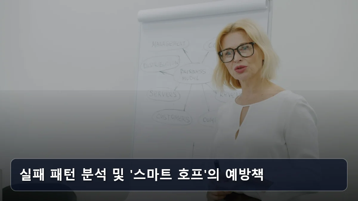 실패 패턴 분석 및 '스마트 호프'의 예방책 관련 이미지